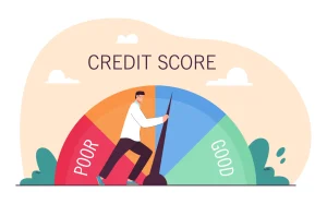 Imagem ilustrativa explicando o que é score de crédito e como ele pode ser melhorado, mostrando uma escala de avaliação de pobre a bom com uma pessoa ajustando o ponteiro.