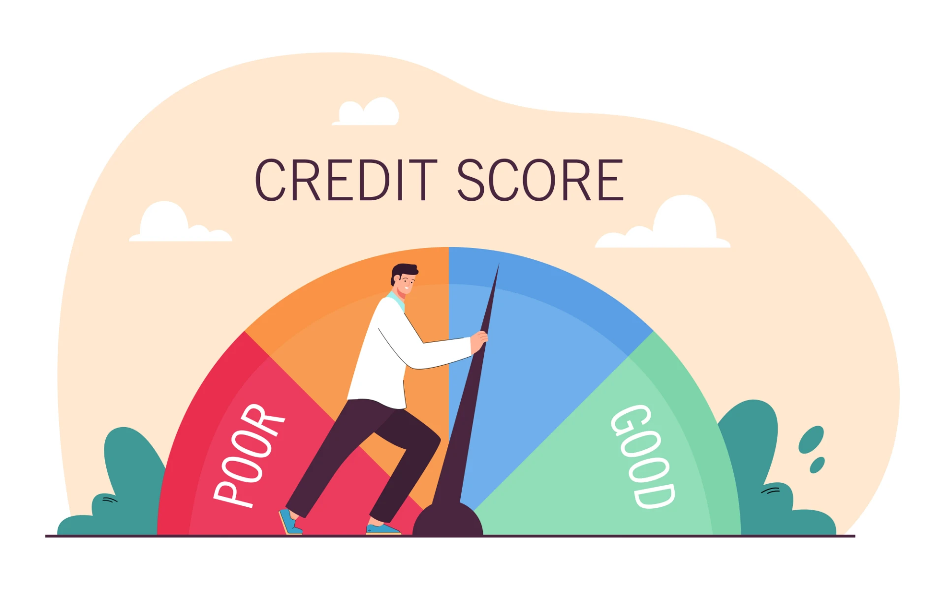 Imagem ilustrativa explicando o que é score de crédito e como ele pode ser melhorado, mostrando uma escala de avaliação de pobre a bom com uma pessoa ajustando o ponteiro.